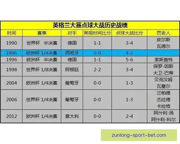 世界杯胜负竞猜全解析与规则详解助你精准预测比赛结果 世界杯胜负竞猜全解析与规则详解助你精准预测比赛结果
