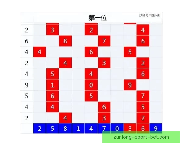 揭秘世界杯买球平台最新趋势与安全投注攻略全面解析