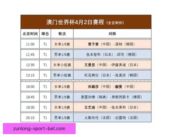 世界杯竞猜胜负规则详解如何准确预测比赛结果并赢取丰厚奖励