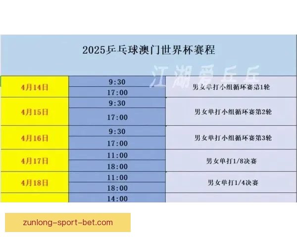 世界杯竞猜胜负规则详解及策略分析助你轻松赢得竞猜大奖 世界杯竞猜胜负规则详解及策略分析助你轻松赢得竞猜大奖