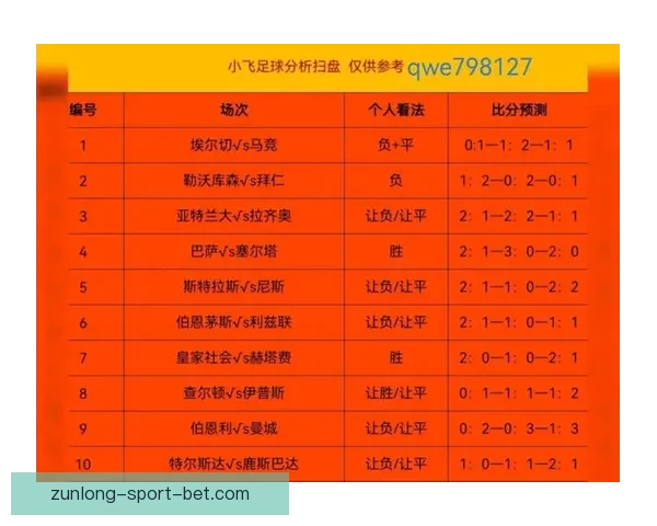 美加墨世界杯竞猜官网最新赛事预测与精彩分析推荐
